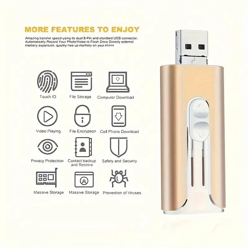 32~256GB Micro USB + 8 Pin + USB 3.0 3 in 1 Mobile Phone Computer U-Disk