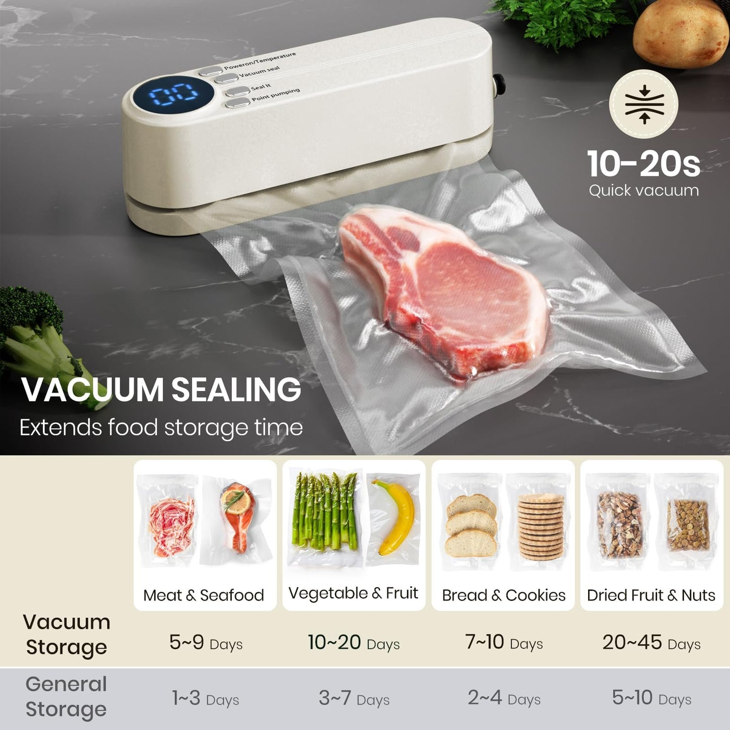 3-in-1 Cordless Mini Vacuum Sealer – Keep Your Food Fresh & More!