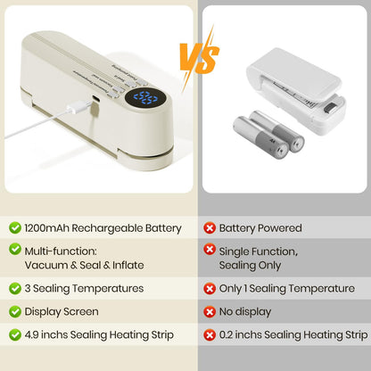 3-in-1 Cordless Mini Vacuum Sealer – Keep Your Food Fresh & More!
